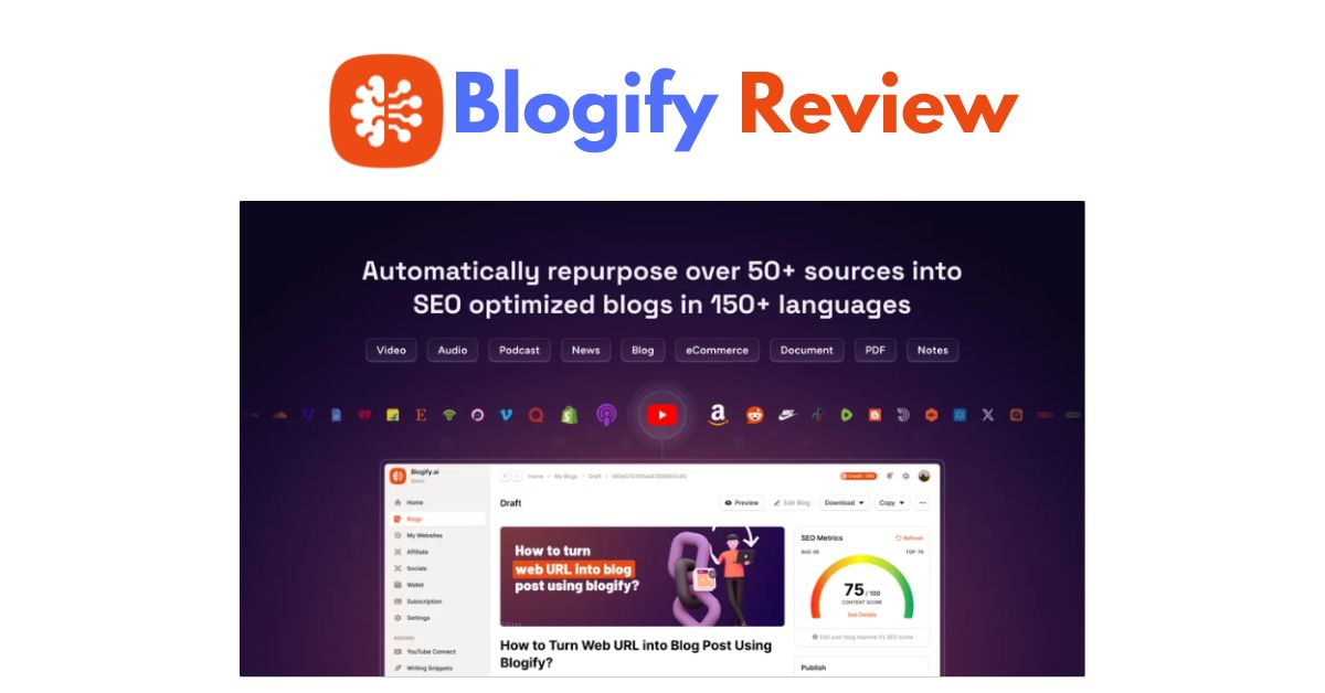Blogify Review