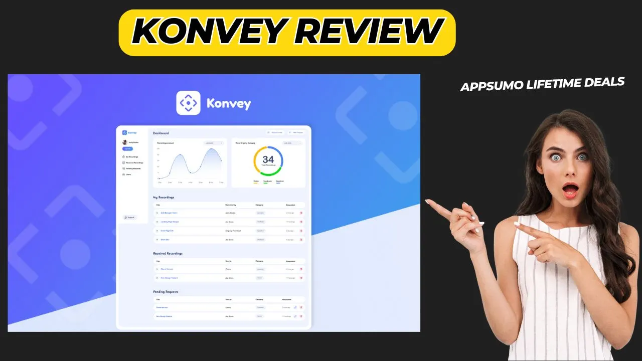 Konvey Review