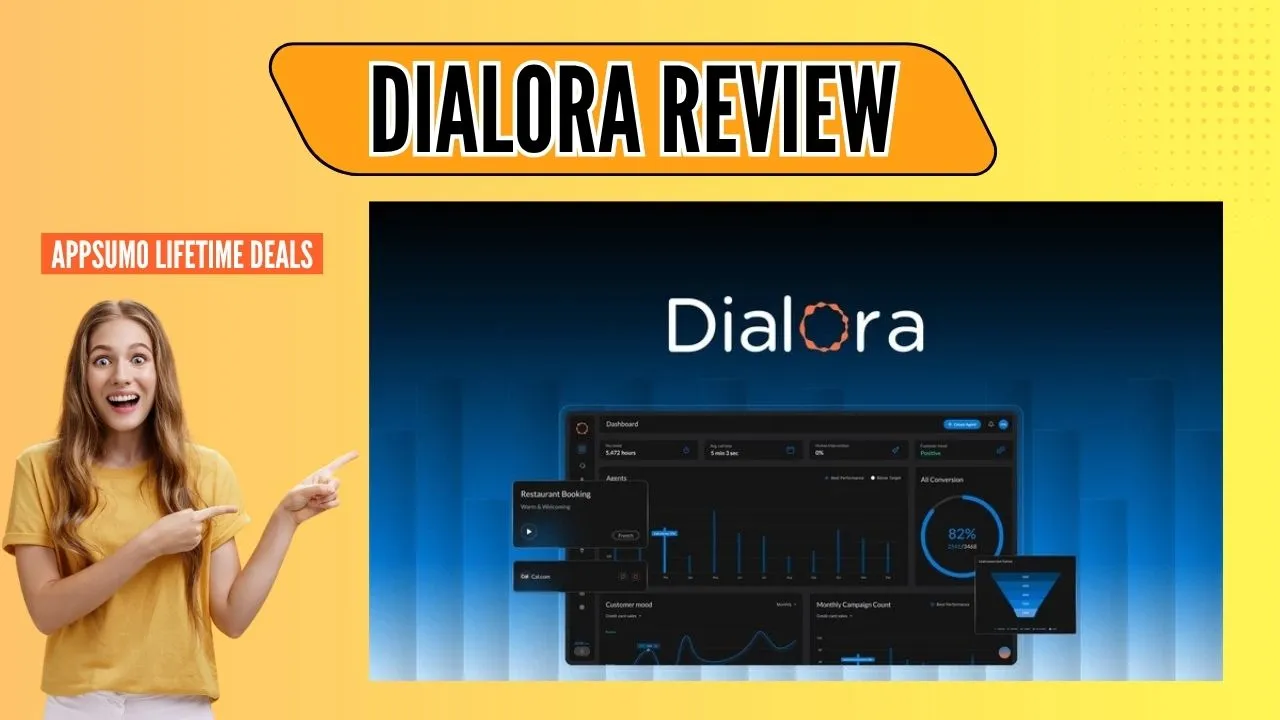 Dialora Review