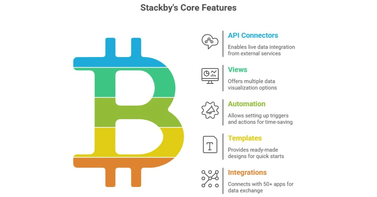 Stackby Review