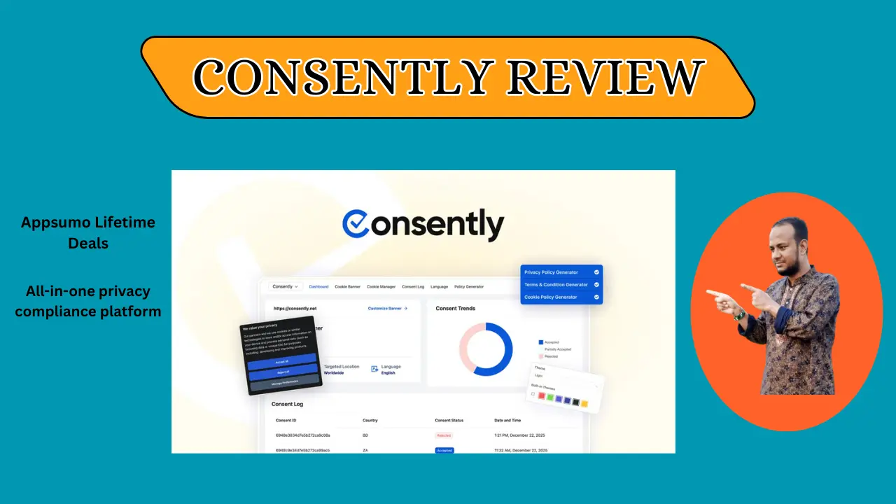Consently Review